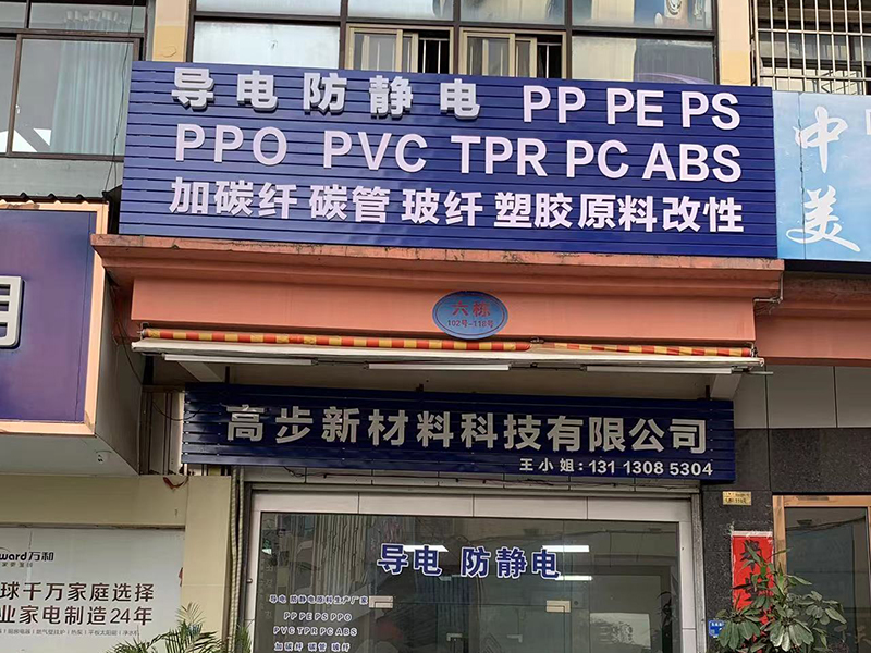 销售门面